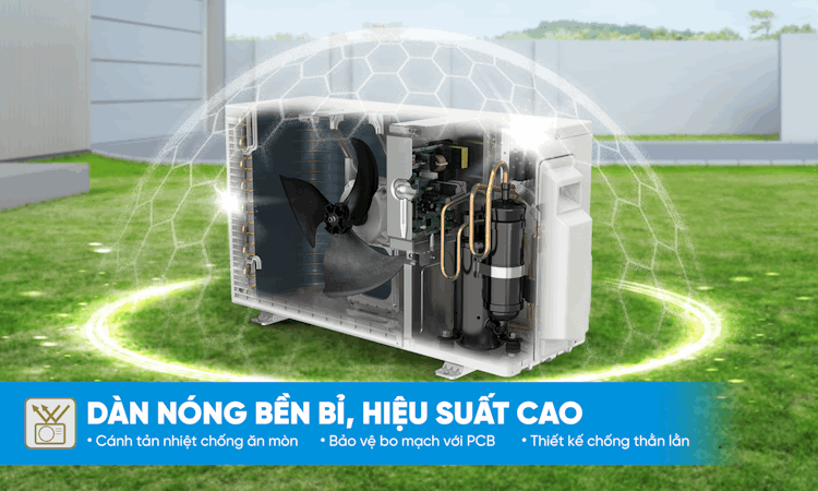 Điều hòa Daikin 1 chiều 12000BTU FTF35UV1V